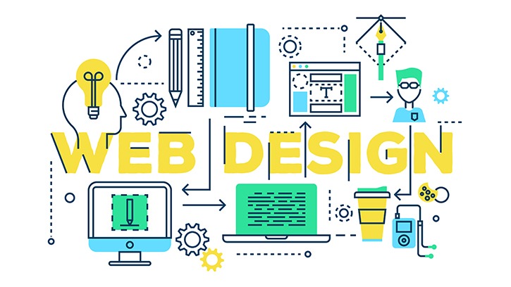 Web Design and Development in Kolkata